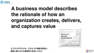 A business model describes
the rationale of how an
organization creates, delivers,
and captures value
ビジネスモデルとは、どのように価値を創造し、
顧客に届けるかを論理的に記述したもの
 
