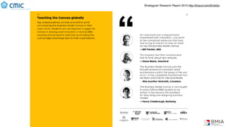 Strategyzer Research Report 2015 http://tinyurl.com/l2v3x5o
 