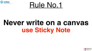 Rule No.1
Never write on a canvas
use Sticky Note
 