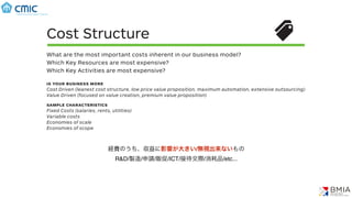 Cost Structure
What are the most important costs inherent in our business model?
Which Key Resources are most expensive?
Which Key Activities are most expensive?
is your business more
Cost Driven (leanest cost structure, low price value proposition, maximum automation, extensive outsourcing)
Value Driven (focused on value creation, premium value proposition)
sample characteristics
Fixed Costs (salaries, rents, utilities)
Variable costs
Economies of scale
Economies of scope
経費のうち、収益に影響が大きい/無視出来ないもの
R&D/製造/申請/販促/ICT/接待交際/消耗品/etc...
Revenu
ss model?
mum automation, extensive outsourcing)
For what value ar
For what do they
How are they cur
How would they p
How much does e
types
Asset sale
Usage fee
Subscription Fees
Lending/Renting/Lea
Licensing
Brokerage fees
Advertising
under the Creative Commons Attribution-Share Alike 3.0 Unported License. To view a copy of this license,
ommons.org/licenses/by-sa/3.0/ or send a letter to Creative Commons, 171 Second Street, Suite 300,
rnia, 94105, USA.
 