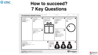 How to succeed?
7 Key Questions
?
n?
d services?
roposition?
services?
 