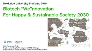 Hokkaido University BioCamp 2018
Biotech We nnovation
For Happy & Sustainable Society 2030
Shin Yamamoto, Ph.D.
Dept., Human Capital Development, CMIC Holdings
Representative Director, Business Model Innovation Association
 