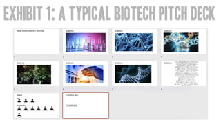 Exhibit 1: a typical biotech pitch deck
 