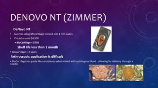 DENOVO NT (ZIMMER)
DeNovo NT
• Juvenile, allograft cartilage minced into 1 mm cubes
• Priced around $4,500
• BioCartilage = $750
Shelf life less than 1 month
• BioCartilage = 4 years
Arthroscopic application is difficult
• BioCartilage has paste like consistency when mixed with autologous blood , allowing for delivery through a
needle
 