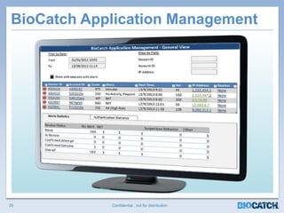 Bio catch | PPTX