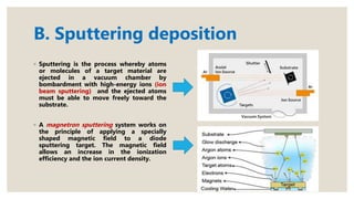 Bioceramic dental implant coatings :Techniques of fabrication | PPTX