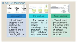 Bioceramic dental implant coatings :Techniques of fabrication 