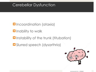 Cerebellar Dysfunction Incoordination (ataxia) Inability to walk Instability of the trunk (titubation) Slurred speech (dysarthria) 