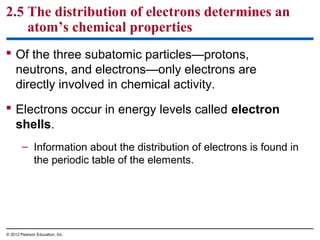 2.5 The distribution of electrons determines an
atom’s chemical properties
 Of the three subatomic particles—protons,
neutrons, and electrons—only electrons are
directly involved in chemical activity.
 Electrons occur in energy levels called electron
shells.
– Information about the distribution of electrons is found in
the periodic table of the elements.
© 2012 Pearson Education, Inc.
 
