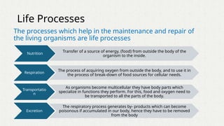 Life Processes
The processes which help in the maintenance and repair of
the living organisms are life processes
Nutrition
Transfer of a source of energy, (food) from outside the body of the
organism to the inside.
Respiration
The process of acquiring oxygen from outside the body, and to use it in
the process of break-down of food sources for cellular needs.
Transportatio
n
As organisms become multicellular they have body parts which
specialize in functions they perform. For this, food and oxygen need to
be transported to all the parts of the body.
Excretion
The respiratory process generates by- products which can become
poisonous if accumulated in our body, hence they have to be removed
from the body
 