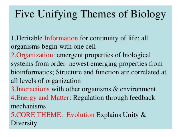 of evolution mechanisms 7 biochemistry, chapter the cell, Bio 1 genetics &