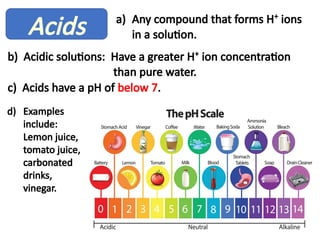 Fundamentals of Biochemistry: Chemistry of Life and Water Properties | PPTX