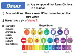 Fundamentals of Biochemistry: Chemistry of Life and Water Properties | PPTX