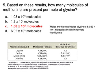 5. Based on these results, how many molecules of
methionine are present per mole of glycine?
a. 1.08 x 1070
molecules
b. 1.8 x 103
molecules
c. 1.08 x 1021
molecules
d. 6.02 x 1023
molecules
Moles methionine/moles glycine x 6.023 x
1023
molecules methionine/mole
methionine
 