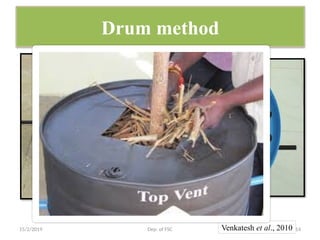 Biochar : It's role in fruit crops propagation and production | PPTX