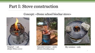 Biochar-presentation.pdf