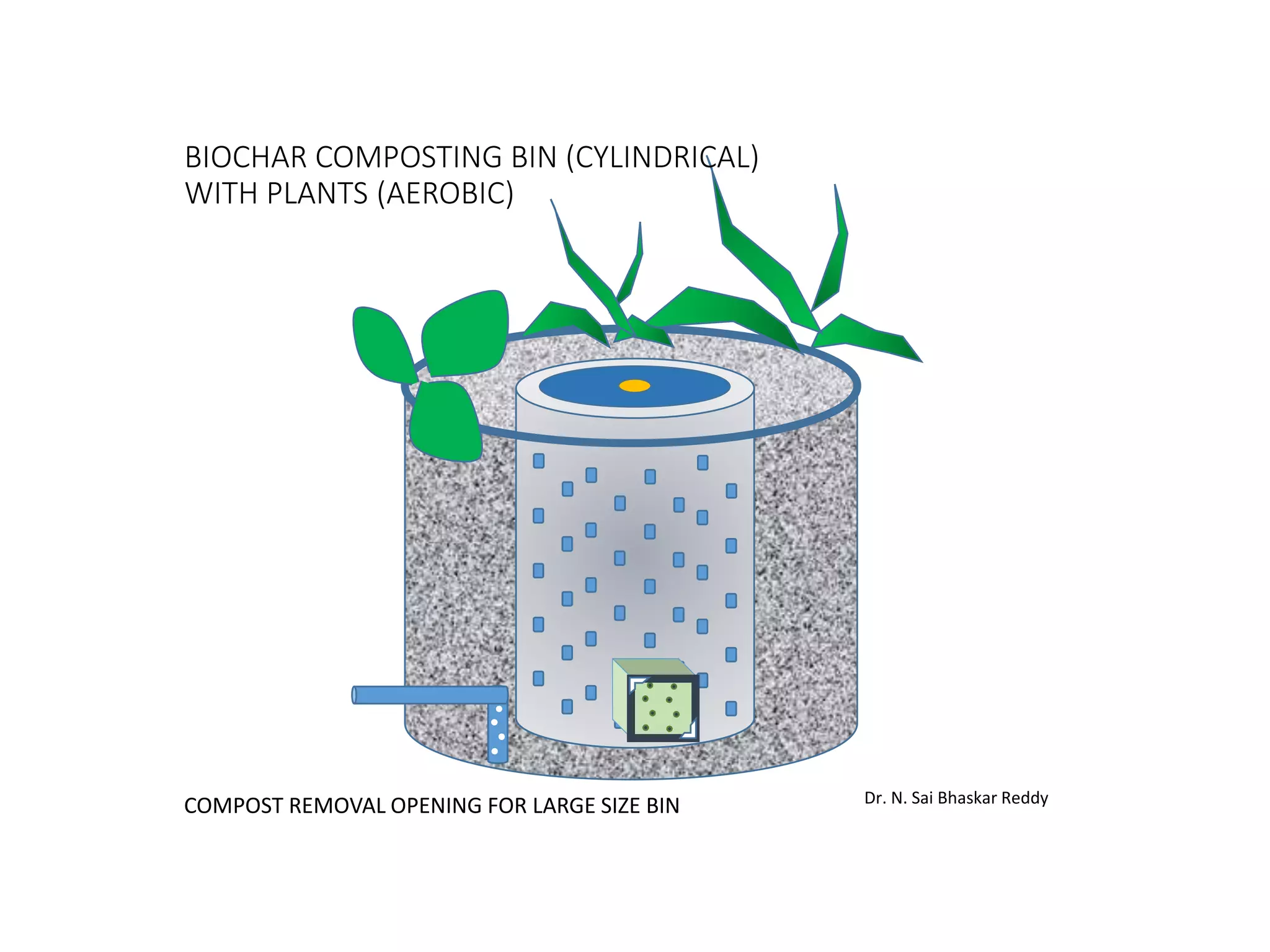 COMPOST REMOVAL OPENING FOR LARGE SIZE BIN Dr. N. Sai Bhaskar Reddy
BIOCHAR COMPOSTING BIN (CYLINDRICAL)
WITH PLANTS (AEROBIC)
 