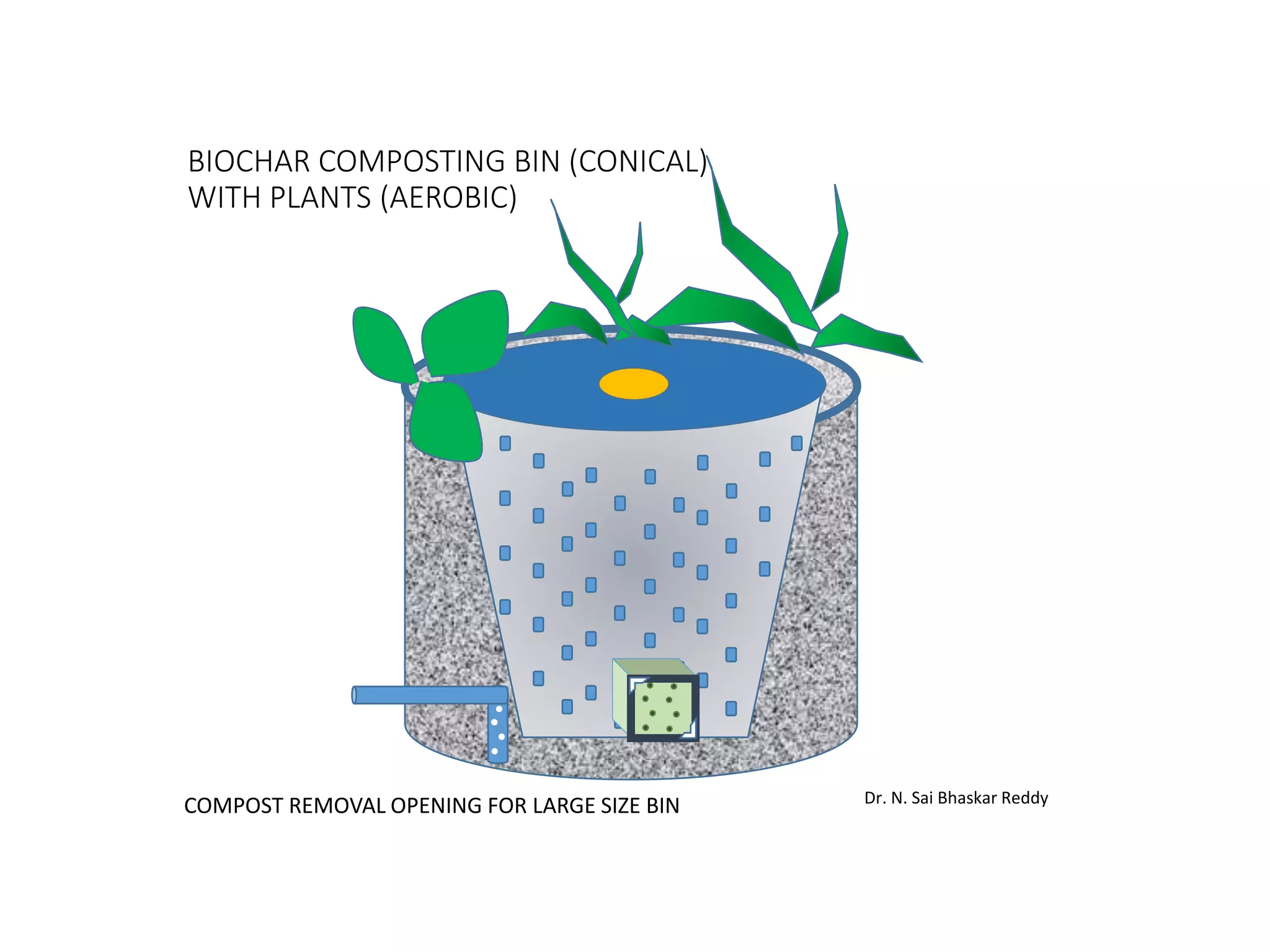 BIOCHAR COMPOSTING BIN (CONICAL)
WITH PLANTS (AEROBIC)
COMPOST REMOVAL OPENING FOR LARGE SIZE BIN Dr. N. Sai Bhaskar Reddy
 