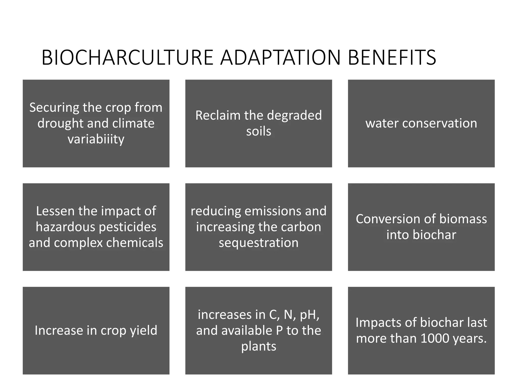 BIOCHARCULTURE ADAPTATION BENEFITS
Securing the crop from
drought and climate
variabiiity
Reclaim the degraded
soils
water conservation
Lessen the impact of
hazardous pesticides
and complex chemicals
reducing emissions and
increasing the carbon
sequestration
Conversion of biomass
into biochar
Increase in crop yield
increases in C, N, pH,
and available P to the
plants
Impacts of biochar last
more than 1000 years.
 