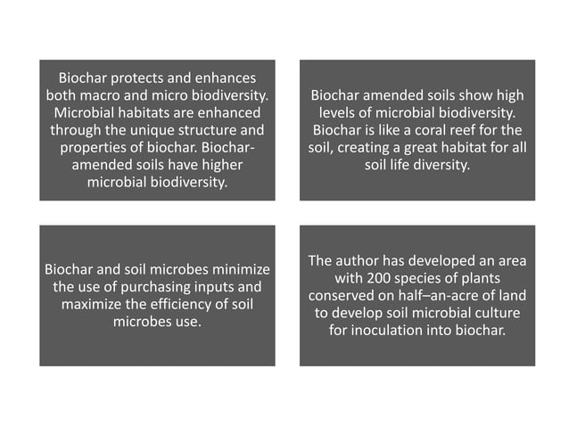 Biochar and soil environment | PPTX | Agriculture | Industries