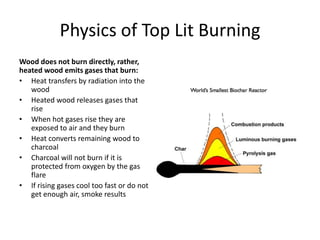 Physics of Top Lit Burning
Wood does not burn directly, rather,
heated wood emits gases that burn:
• Heat transfers by rad...
