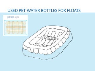 USED PET WATER BOTTLES FOR FLOATS
 