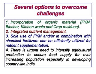 Biochar preparation and effect of biochars on corn growth, yield ...