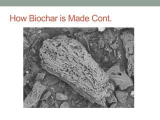 How Biochar is Made Cont.
 