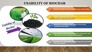 USABILITY
USABILITY OF BIOCHAR