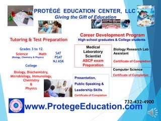 1
PROTÉGÉ EDUCATION CENTER, LLC
Giving the Gift of Education
www.ProtegeEducation.com
Career Development Program
High school graduates & College students
SAT
PSAT
NJ ASK
Grades 3 to 12
Science Math
(Biology, Chemistry & Physics)
College
Biology, Biochemistry,
Microbiology, Immunology,
Chemistry
&
Physics
Biology Research Lab
Assistant
Certificate of Completion
Medical
Laboratory
Scientist
ASCP exam
Preparation
Presentation,
Public Speaking &
Leadership Skills
Certificate of Completion
Tutoring & Test Preparation
732-432-4900
Computer Science
Certificate of Completion
 