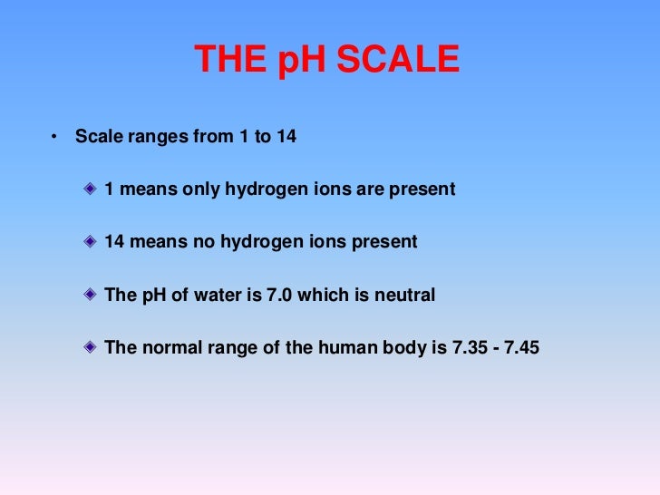 Biochem P H Of Blood May 13 2010