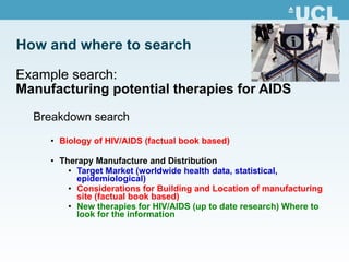 How and where to search Example search:  Manufacturing   potential therapies for AIDS   Breakdown search Biology of HIV/AIDS (factual book based) Therapy Manufacture and Distribution Target Market (worldwide health data, statistical, epidemiological) Considerations for Building and Location of manufacturing site (factual book based) New therapies for HIV/AIDS (up to date research)  Where to look for the information 
