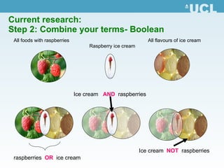 Current research:  Step 2: Combine your terms- Boolean All foods with raspberries  All flavours of ice cream Raspberry ice cream raspberries  OR   ice cream Ice cream  AND   raspberries Ice cream  NOT   raspberries  