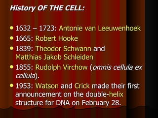 History OF THE CELL:

 1632 – 1723: Antonie van Leeuwenhoek
 1665: Robert Hooke
 1839: Theodor Schwann and
  Matthias Jakob Schleiden
 1855: Rudolph Virchow (omnis cellula ex
  cellula).
 1953: Watson and Crick made their first
  announcement on the double-helix
  structure for DNA on February 28.
 