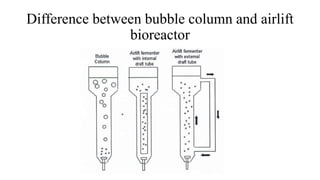 Difference between bubble column and airlift
bioreactor
 