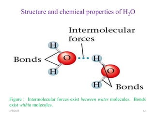Figure : Intermolecular forces exist between water molecules. Bonds
exist within molecules.
2/3/2023 12
Structure and chemical properties of H2O
 