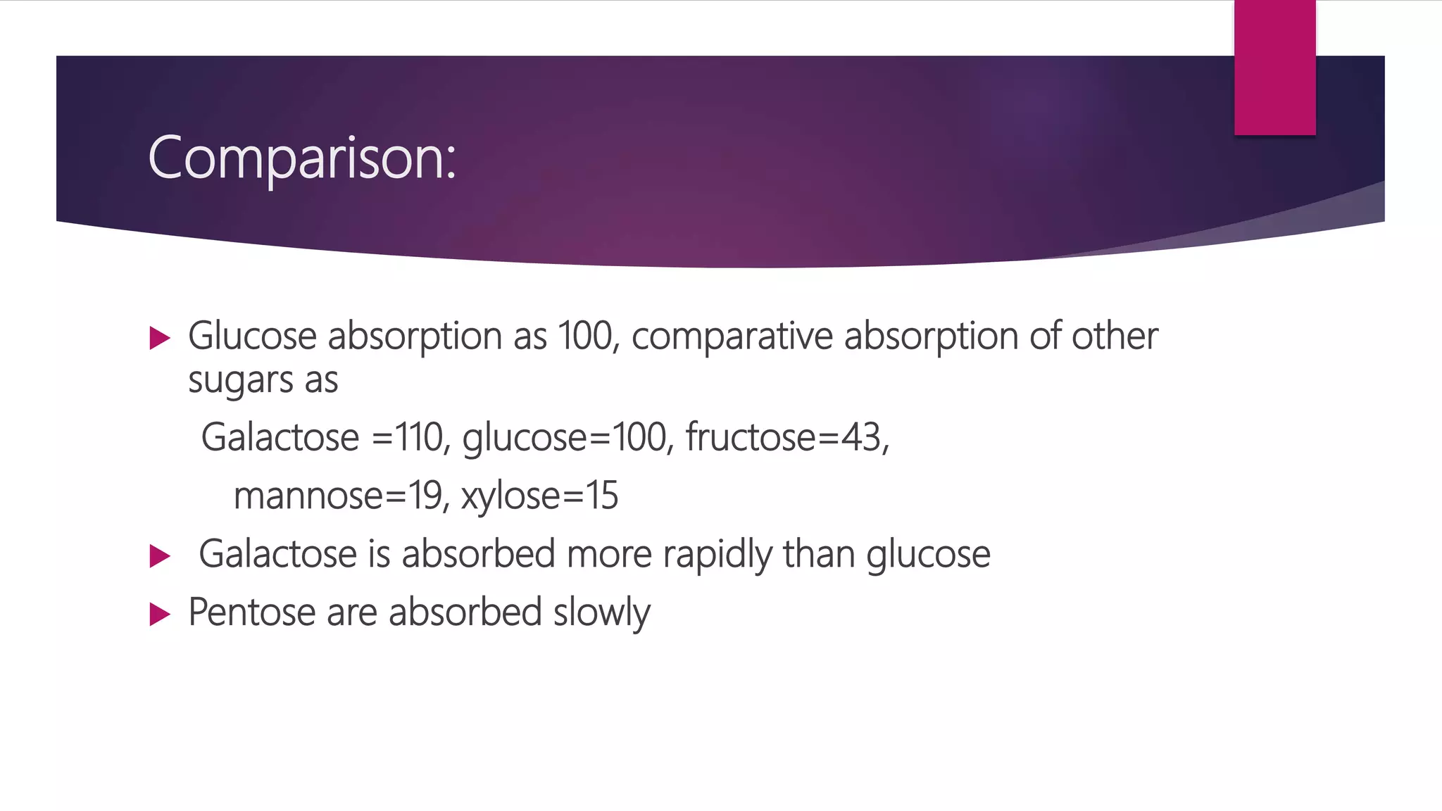 Comparison:
 Glucose absorption as 100, comparative absorption of other
sugars as
Galactose =110, glucose=100, fructose=43,
mannose=19, xylose=15
 Galactose is absorbed more rapidly than glucose
 Pentose are absorbed slowly
 