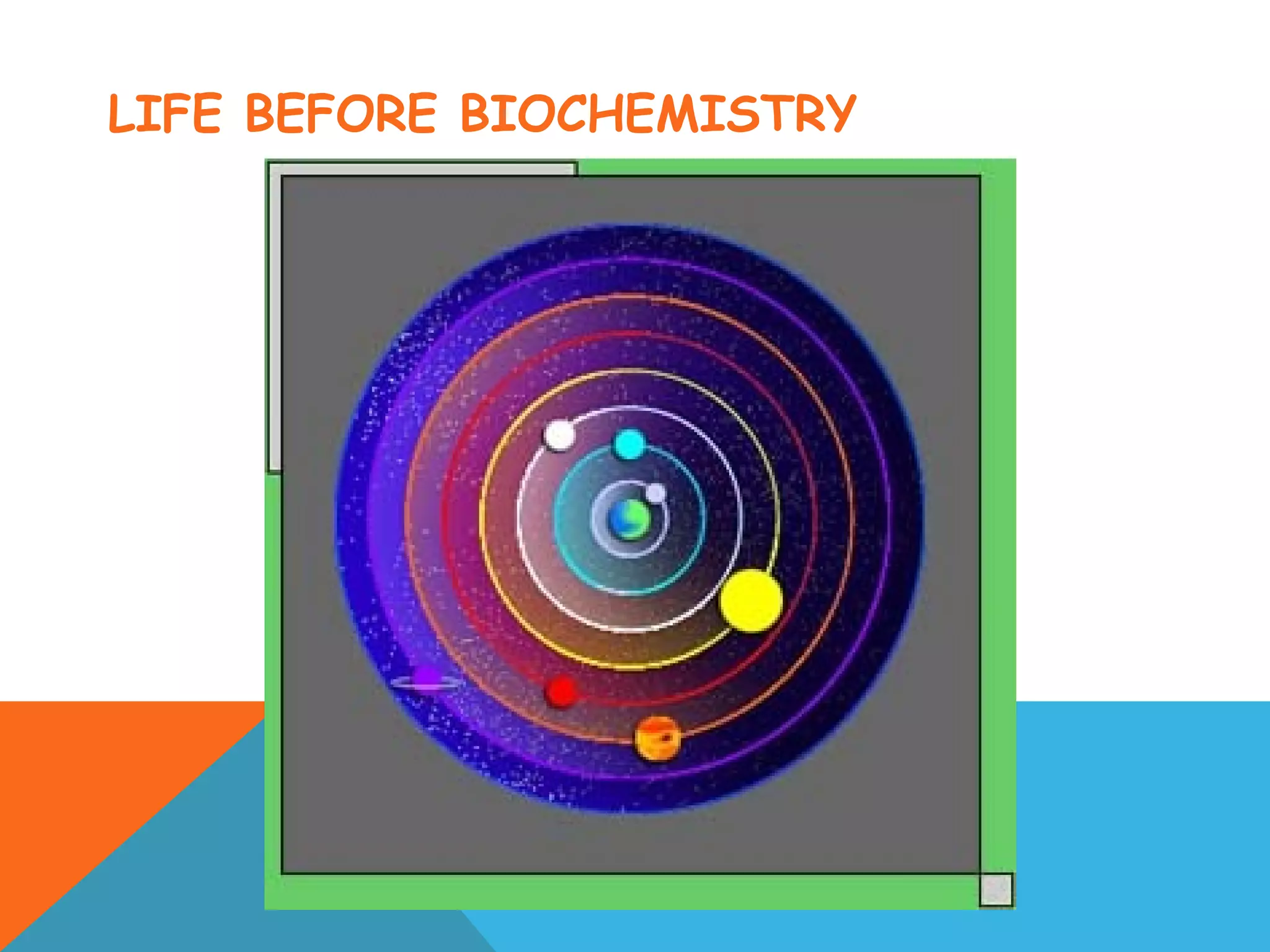 LIFE BEFORE BIOCHEMISTRY
 