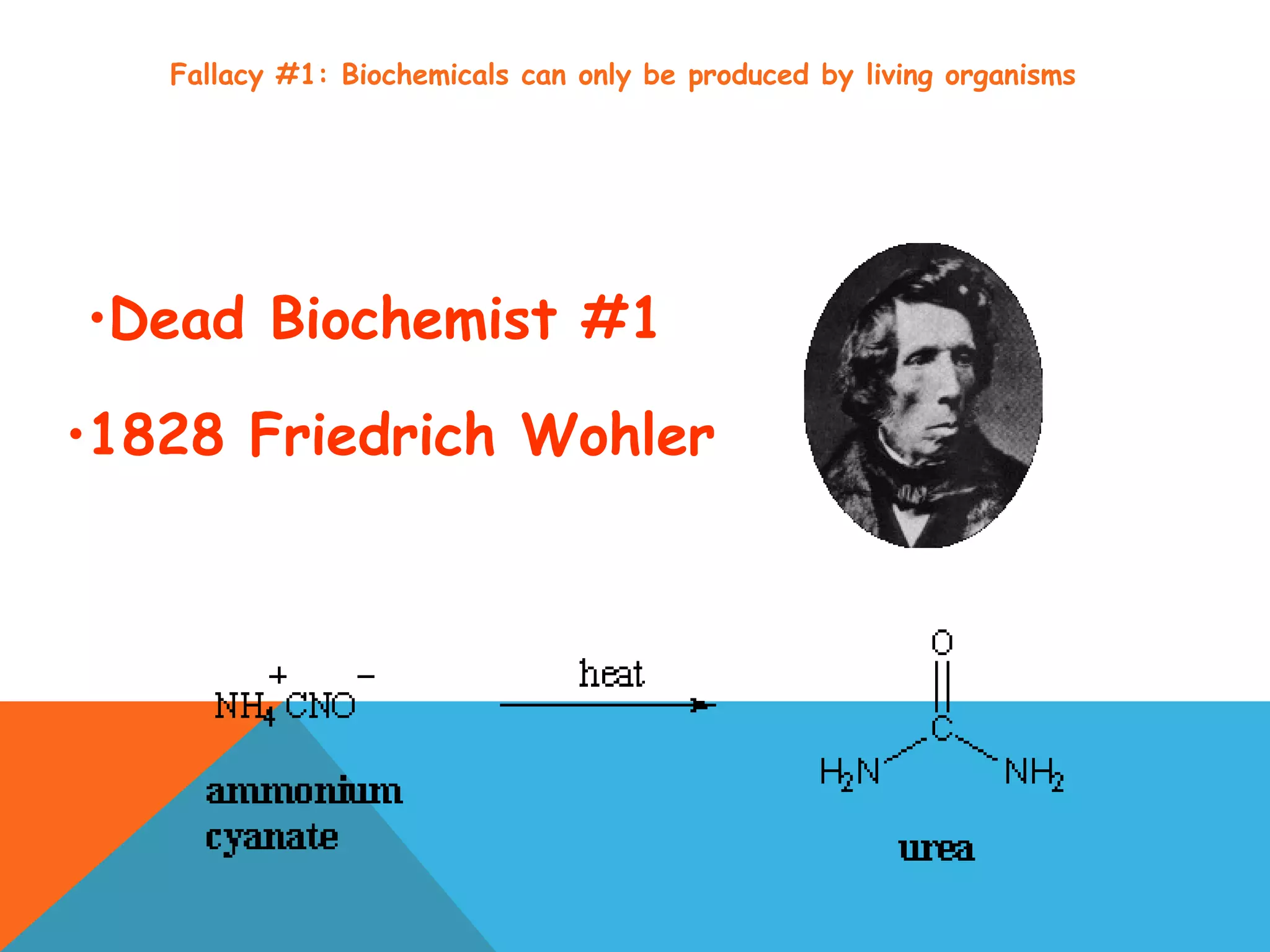 Fallacy #1: Biochemicals can only be produced by living organisms
•1828 Friedrich Wohler
•Dead Biochemist #1
 
