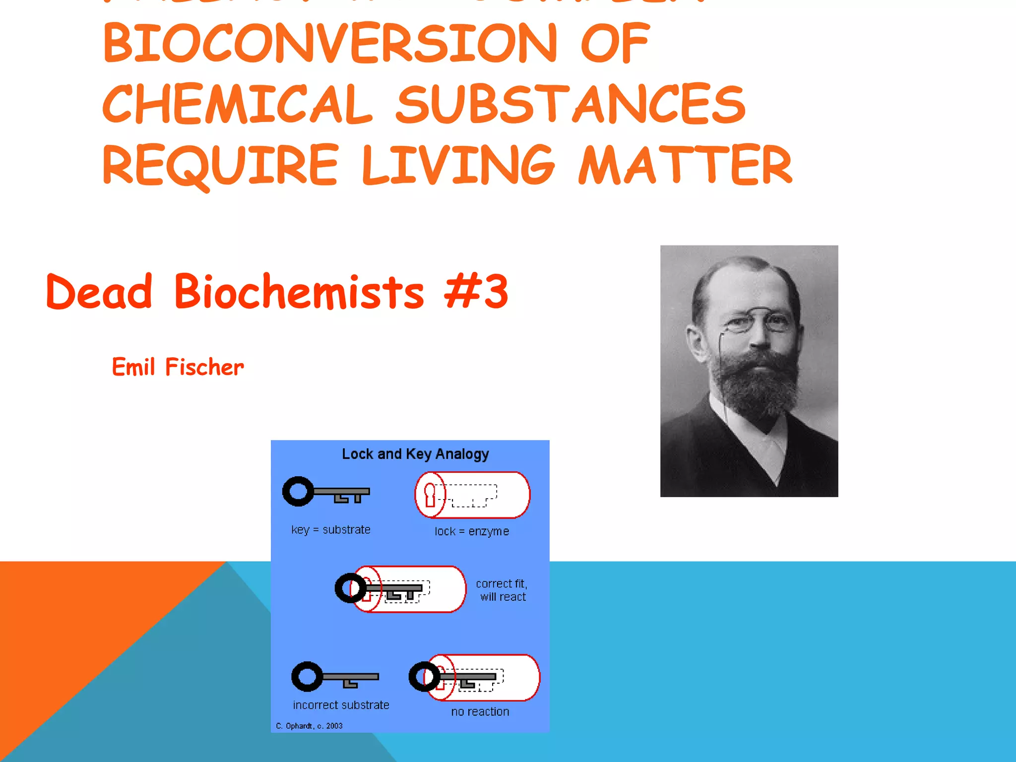 FALLACY #2: COMPLEX
BIOCONVERSION OF
CHEMICAL SUBSTANCES
REQUIRE LIVING MATTER
Emil Fischer
Dead Biochemists #3
 
