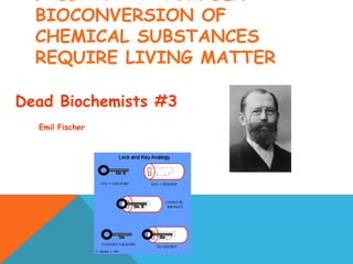 FALLACY #2: COMPLEX
BIOCONVERSION OF
CHEMICAL SUBSTANCES
REQUIRE LIVING MATTER
Emil Fischer
Dead Biochemists #3
 