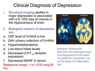 Clinical Diagnosis of Depression
i. Structural imaging studies in
major depression is associated
with a 5–10% loss of volume in
the hippocampus of brain
ii. Biological markers of depression
are:
a. CSF level of 5-HIAA is low
b. 24hr urinary collection of 5-HIAA
c. Hypocholesterolemia
d. Low blood folate levels
e. Decreased 5-HT1A receptor
expression
f. Decreased BDNF in serum
Reference range: < or =210 mcg/24
hrs
However, depressive
disorders are heterogeneous
and diagnosed on the basis
of a patient’s symptoms, not
on the basis of a laboratory
test
 