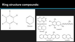 Ring structure compounds:
 