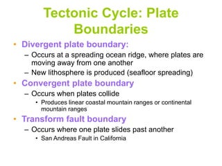 Tectonic Cycle: Plate
Boundaries
• Divergent plate boundary:
– Occurs at a spreading ocean ridge, where plates are
moving away from one another
– New lithosphere is produced (seafloor spreading)
• Convergent plate boundary
– Occurs when plates collide
• Produces linear coastal mountain ranges or continental
mountain ranges
• Transform fault boundary
– Occurs where one plate slides past another
• San Andreas Fault in California
 