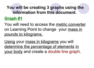 You will be creating 3 graphs using the
information from this document.
Graph #1
You will need to access the metric converter
on Learning Point to change your mass in
pounds to kilograms.
Using your mass in kilograms you will
determine the percentage of elements in
your body and create a double line graph.
 