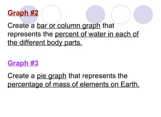 Graph #2
Create a bar or column graph that
represents the percent of water in each of
the different body parts.
Graph #3
Create a pie graph that represents the
percentage of mass of elements on Earth.
 