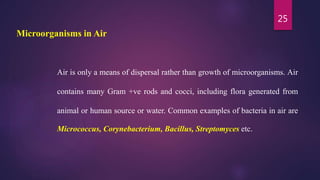 25
Microorganisms in Air
Air is only a means of dispersal rather than growth of microorganisms. Air
contains many Gram +ve rods and cocci, including flora generated from
animal or human source or water. Common examples of bacteria in air are
Micrococcus, Corynebacterium, Bacillus, Streptomyces etc.
 