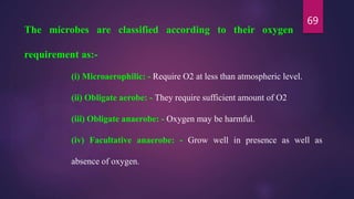 69
The microbes are classified according to their oxygen
requirement as:-
(i) Microaerophilic: - Require O2 at less than atmospheric level.
(ii) Obligate aerobe: - They require sufficient amount of O2
(iii) Obligate anaerobe: - Oxygen may be harmful.
(iv) Facultative anaerobe: - Grow well in presence as well as
absence of oxygen.
 