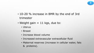 9
• 10-20 % increase in BMR by the end of 3rd
trimester
• Weight gain = 11 kgs, due to:
• Uterus
• Breast
• Increase blood volume
• Increased extravascular extracellular fluid
• Maternal reserves (increase in cellular water, fats
& proteins).
 