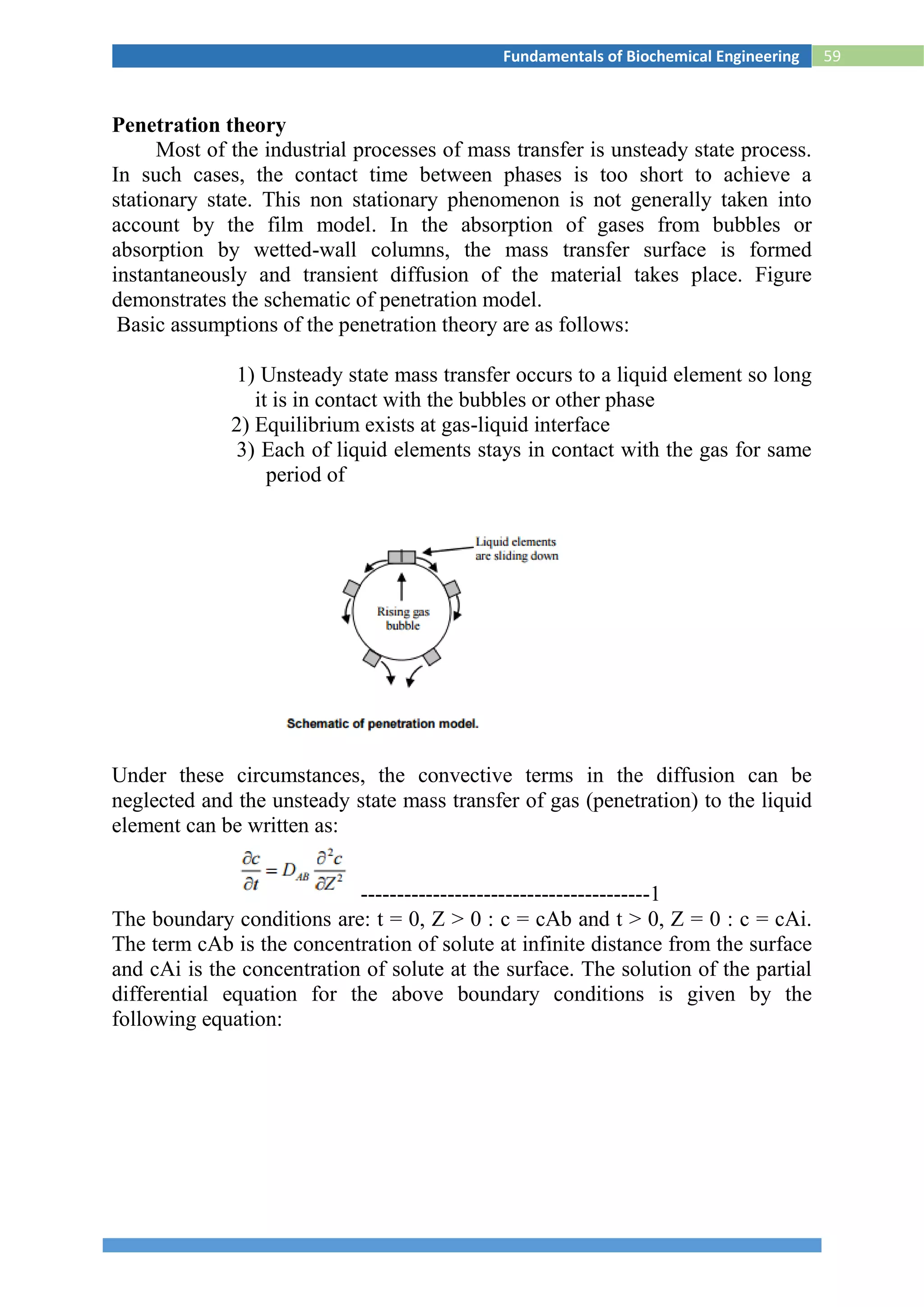 59Fundamentals of Biochemical Engineering
Penetration theory
Most of the industrial processes of mass transfer is unsteady state process.
In such cases, the contact time between phases is too short to achieve a
stationary state. This non stationary phenomenon is not generally taken into
account by the film model. In the absorption of gases from bubbles or
absorption by wetted-wall columns, the mass transfer surface is formed
instantaneously and transient diffusion of the material takes place. Figure
demonstrates the schematic of penetration model.
Basic assumptions of the penetration theory are as follows:
1) Unsteady state mass transfer occurs to a liquid element so long
it is in contact with the bubbles or other phase
2) Equilibrium exists at gas-liquid interface
3) Each of liquid elements stays in contact with the gas for same
period of
Under these circumstances, the convective terms in the diffusion can be
neglected and the unsteady state mass transfer of gas (penetration) to the liquid
element can be written as:
----------------------------------------1
The boundary conditions are: t = 0, Z > 0 : c = cAb and t > 0, Z = 0 : c = cAi.
The term cAb is the concentration of solute at infinite distance from the surface
and cAi is the concentration of solute at the surface. The solution of the partial
differential equation for the above boundary conditions is given by the
following equation:
 